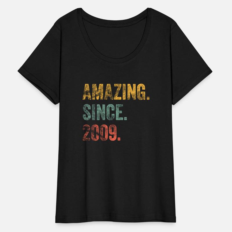 2009 13Th Amazing Since 2009