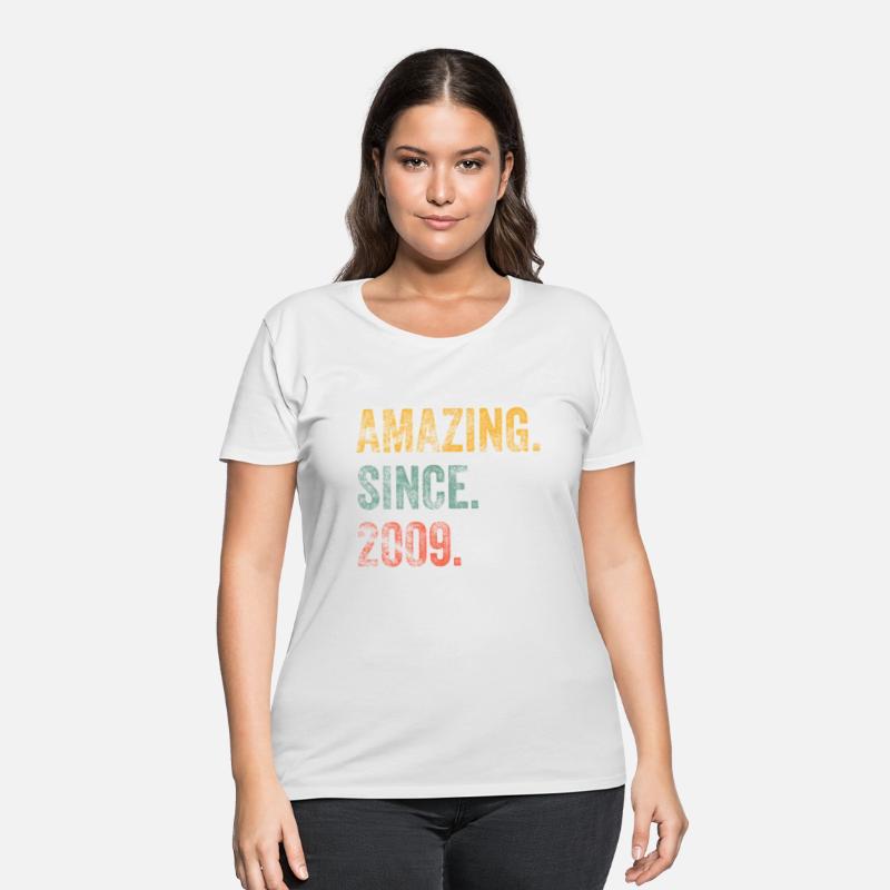 2009 13Th Amazing Since 2009