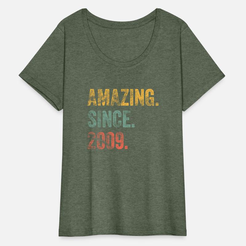 2009 13Th Amazing Since 2009