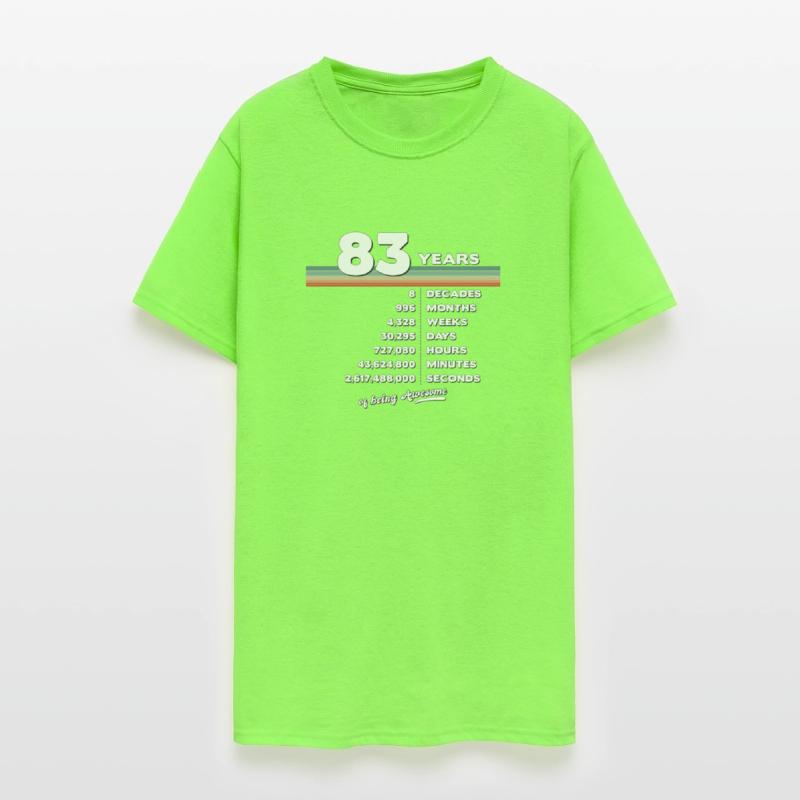 83rd Birthday Vintage 83 Years Old Retro 996