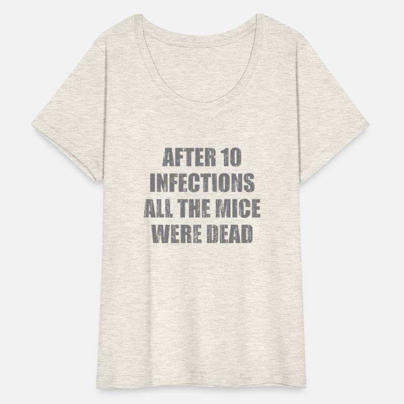 After 10 Infections All The Mice Were Dead