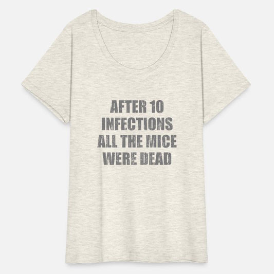 After 10 Infections All The Mice Were Dead