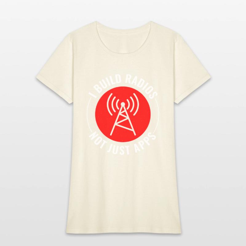 Amateur Ham Radio Operator Radio Waves Frequency