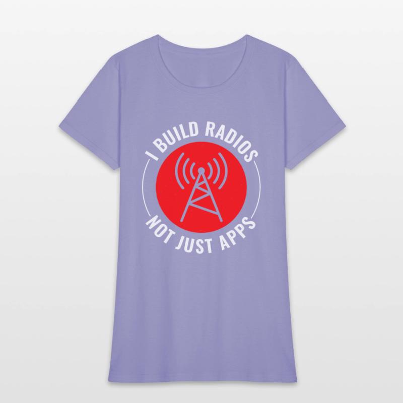 Amateur Ham Radio Operator Radio Waves Frequency