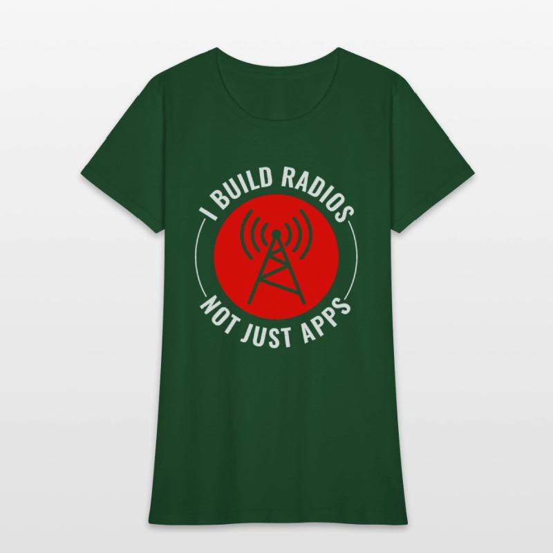 Amateur Ham Radio Operator Radio Waves Frequency