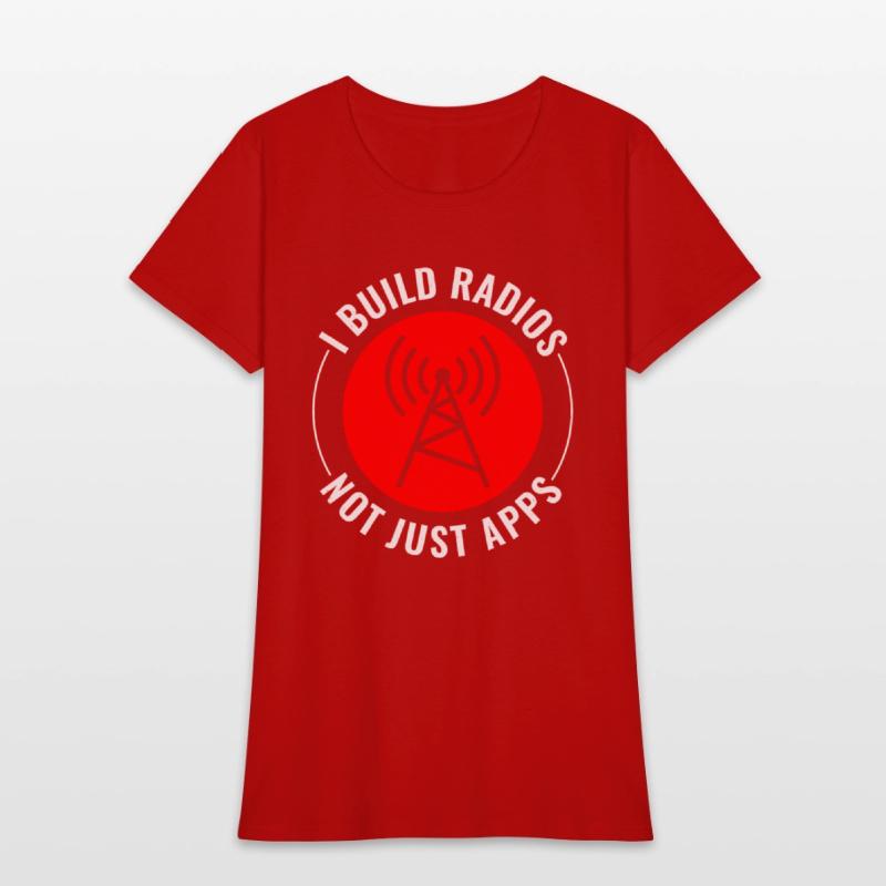 Amateur Ham Radio Operator Radio Waves Frequency