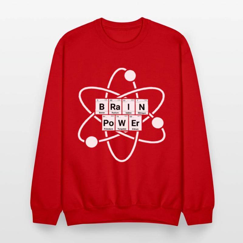 Brain Power Atom Chemistry