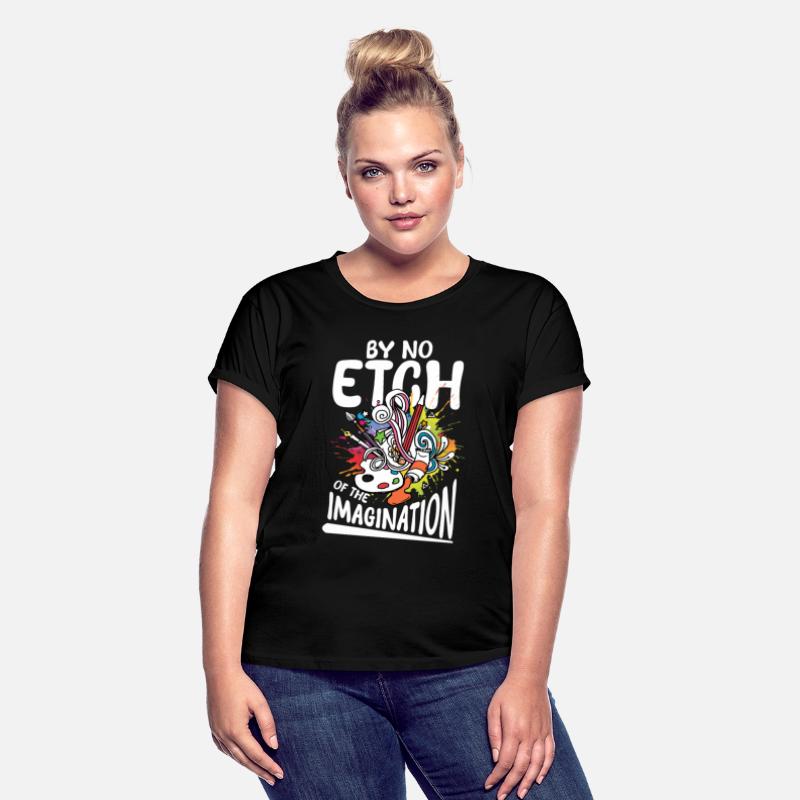 By No Etch Of The Imagination