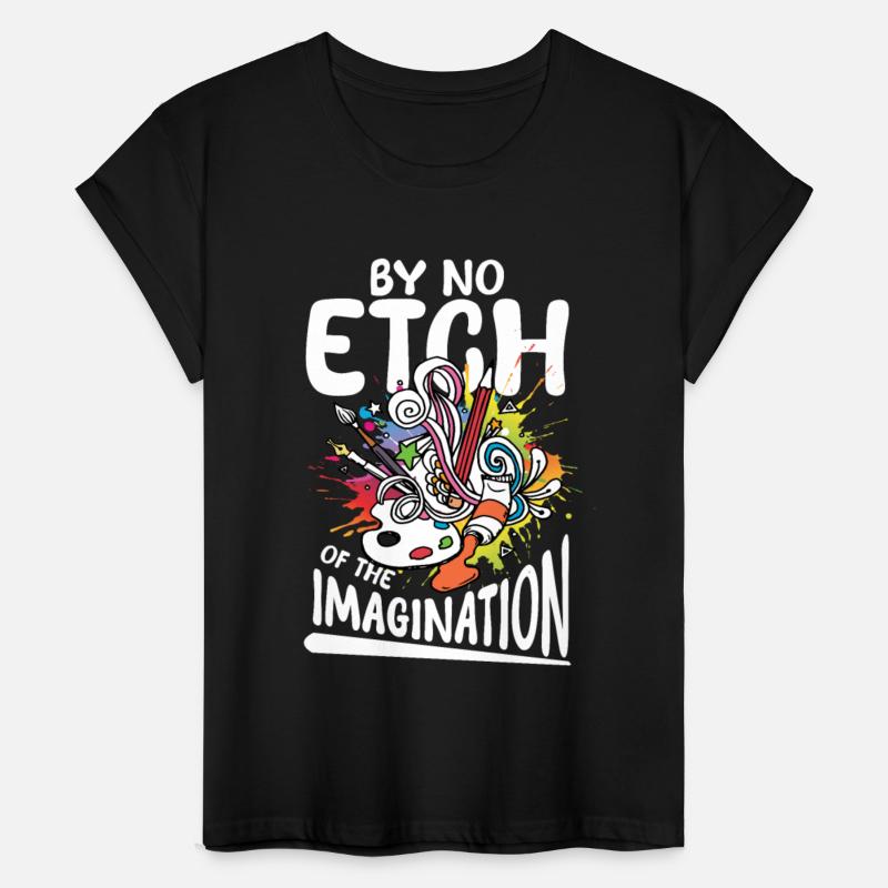 By No Etch Of The Imagination