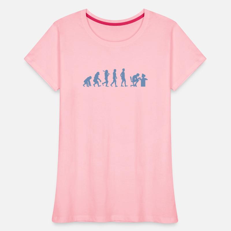 Evolution of Gamer Gamer Nerd Geek Progamer