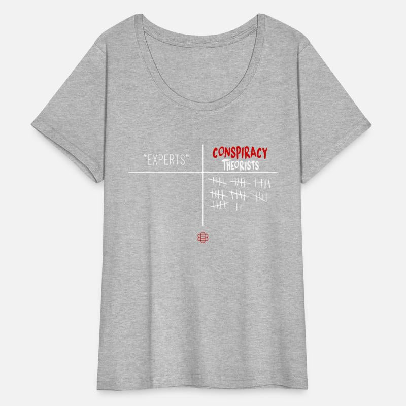 Experts Conspiracy Theorists White And Red Text