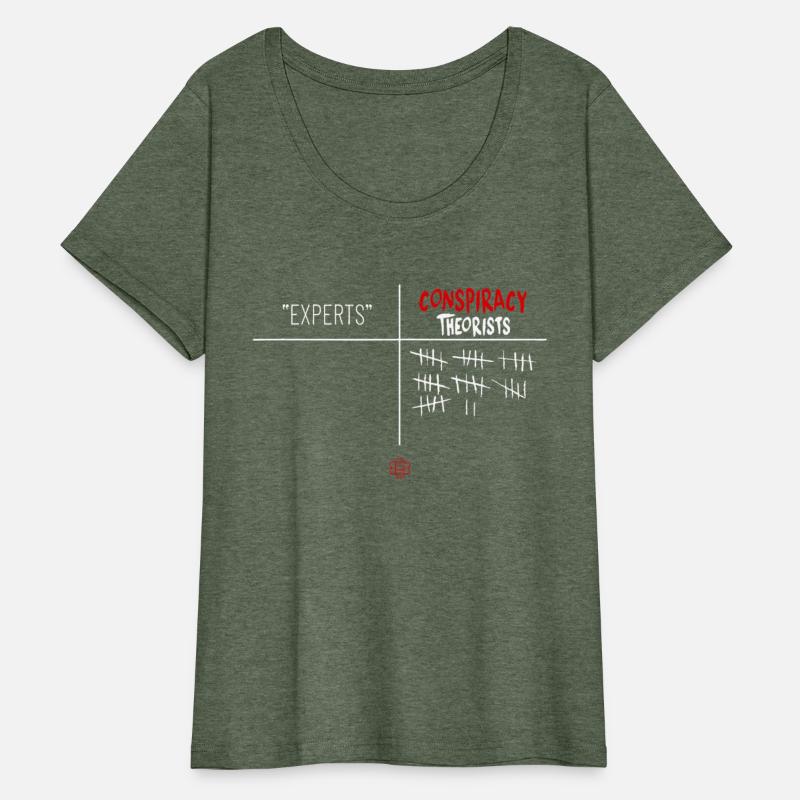 Experts Conspiracy Theorists White And Red Text