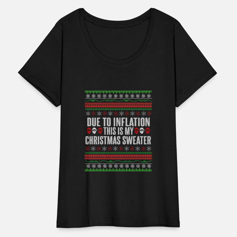 Funny inflation christmas saying