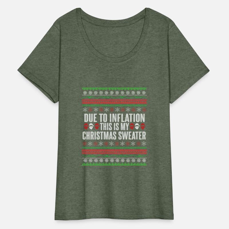 Funny inflation christmas saying