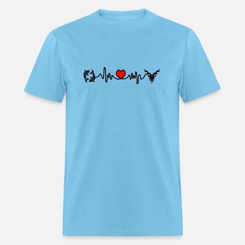 Heart rate cardio Pisces Capricorn