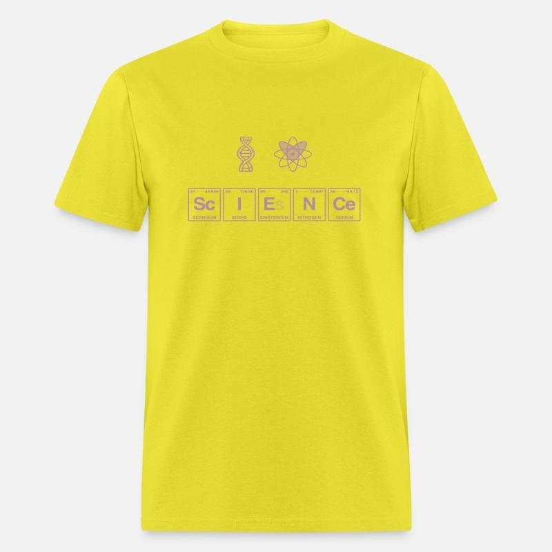 I LOVE SCIENCE - Periodic Table of Elements