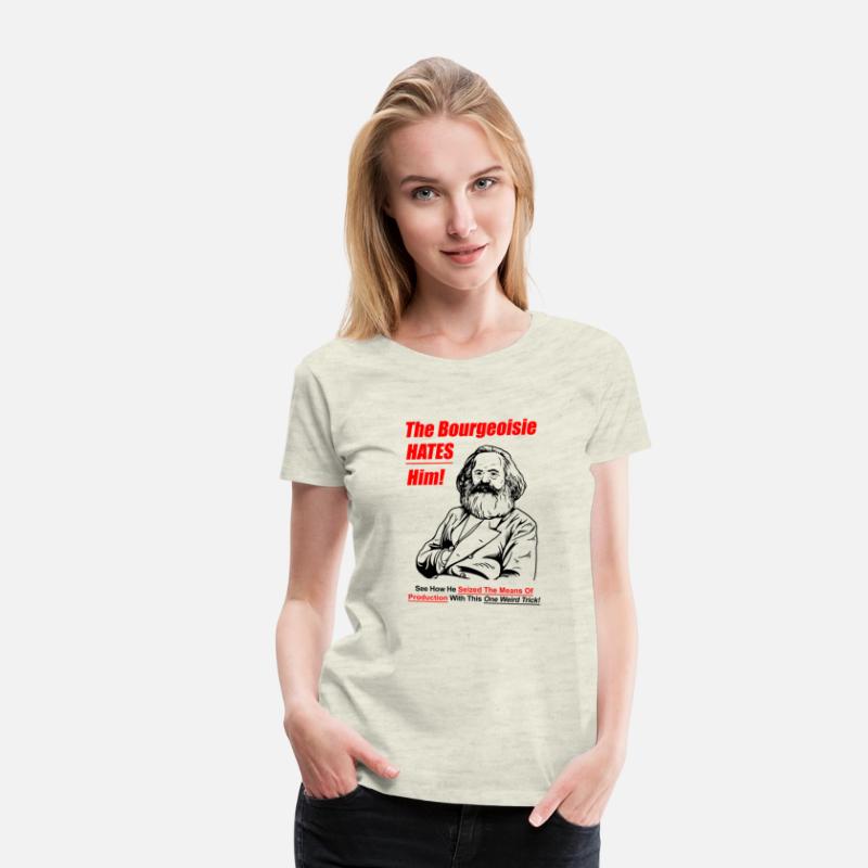 The Bourgeoisie Hates Him Karl Marx Communism Meme