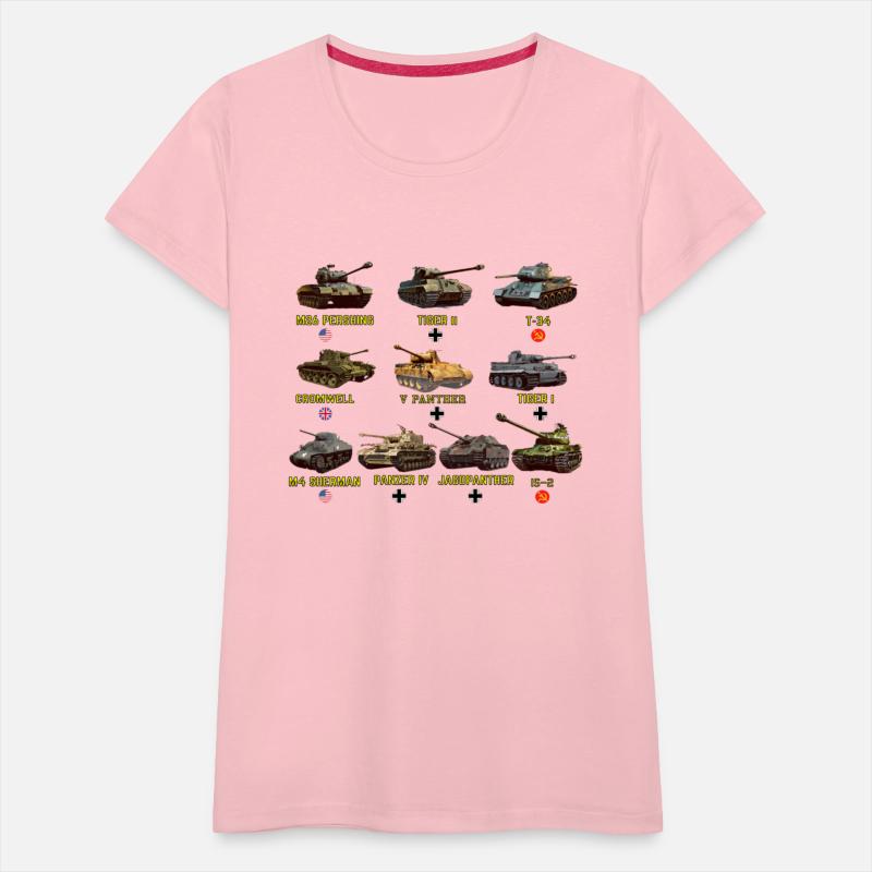 Top Ten Best Ww2 Tan M4 Sherman Panzer Iv Tiger