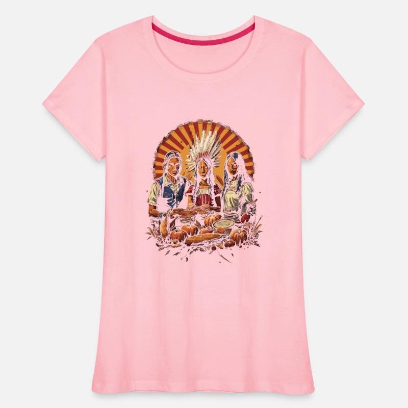 Unity in Thanksgiving Pilgrims and American Indian