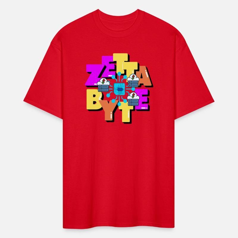 Zettabyte Data Measurement Unit